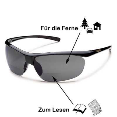 Urbanium Eyewear Nizza - polariserte Radsport-Sonnenbrille mit Lesefenster