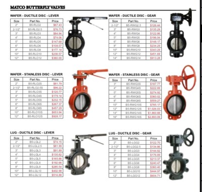 Ductile Iron  Lug Style Butterfly Valve  200 psi 2 -16 