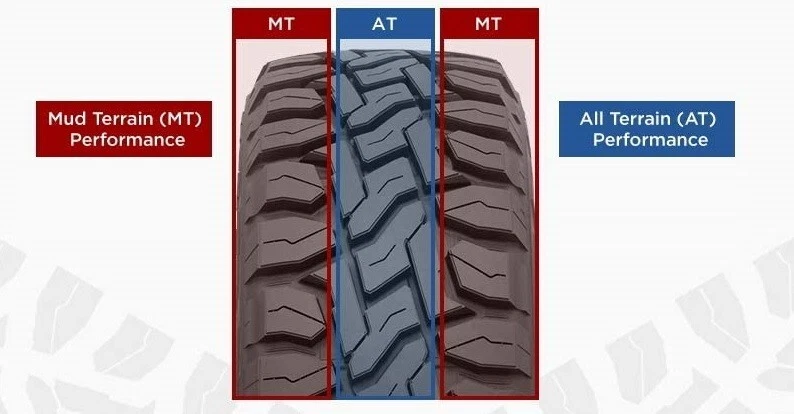 Toyo Open Country R/T 165/80R14 97/95N (165R14 8PR) White Letter Off Road x4 - Image 3 of 3