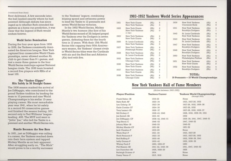 1952 New York Yankees 50th Year Cooperstown Collection 4 inch Replica Patch 1994 - Image 3 of 3