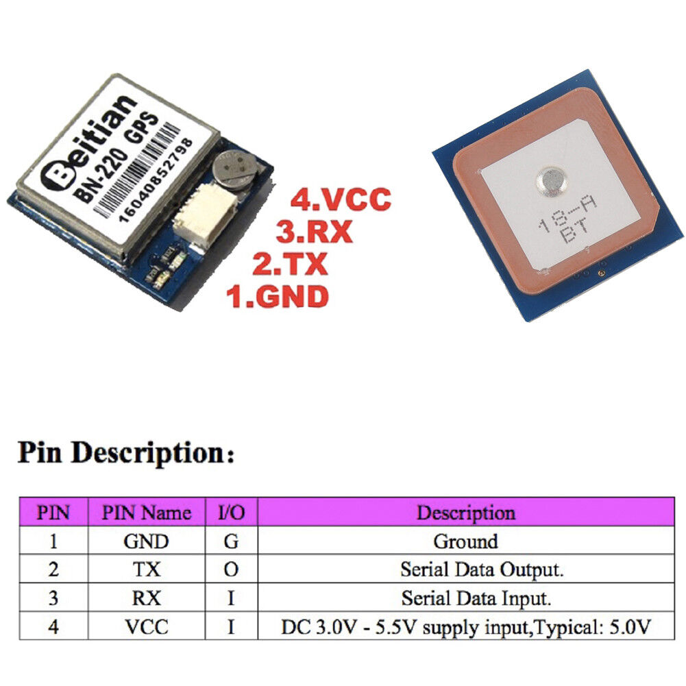 Módulo ubx m10 de beitian gps be-180 be-220 be-250 BE-250Q be-280 be-450 be-880  BE-880Q com antena receptor gnss de ultra-baixa potência - AliExpress