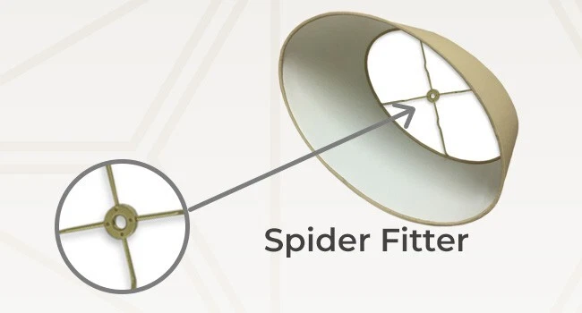 Abajur oval capa dura Royal Designs Inc várias cores e tamanhos - Imagem 2 de 4