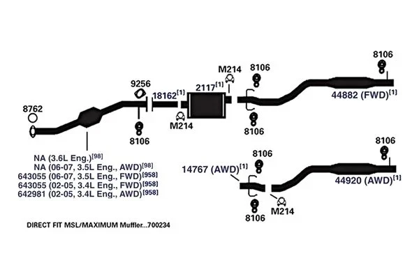 For Buick Rendezvous 2002-2006 AP Exhaust 14767 Exhaust Tailpipe Foto 2 de 3