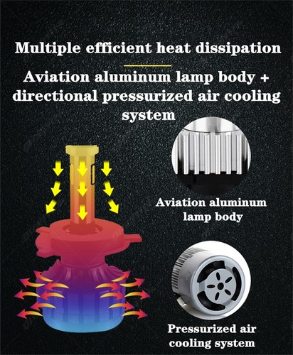 2X H4 X6S LED Car Headlight Kit COB 10000LM Bulb Fog Light Bulbs 360° Beam Angle - Picture 7 of 10