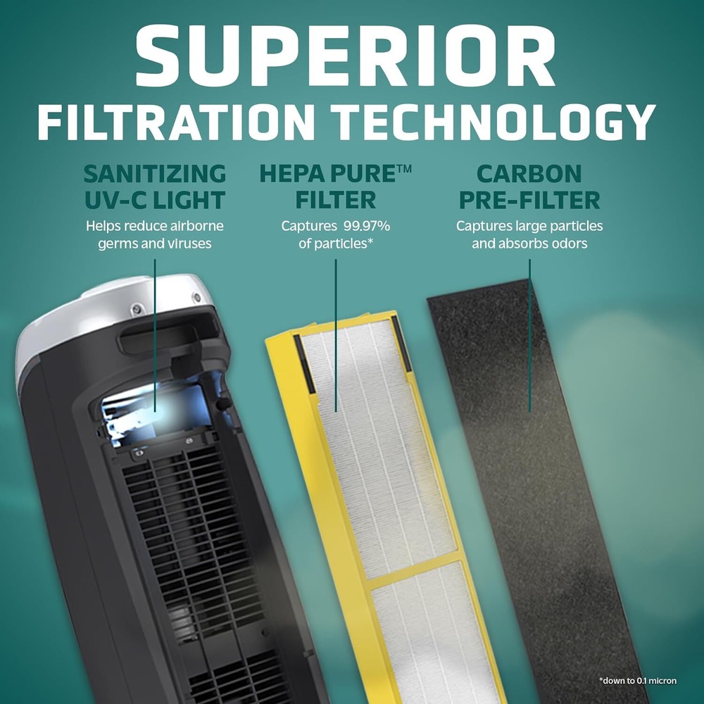 Powerful Air Purifier for Large Spaces – Covers Up to 743 Sq. Ft, Eliminates 99.97% of Dust, Allergens, and Pollutants for Cleaner, Fresher Home Air