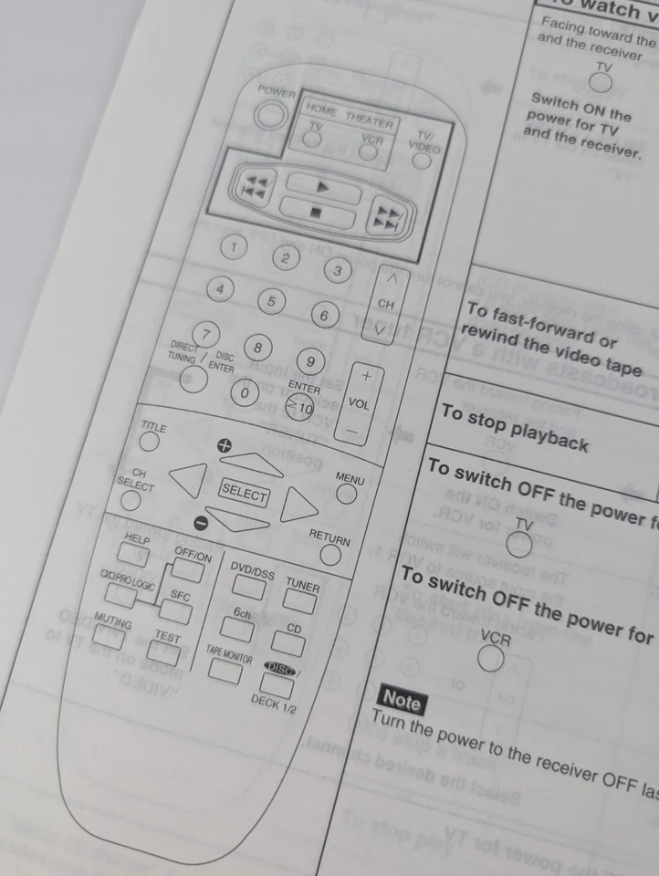 Transmisor de control remoto Technics RAK-SA925MK RAK-SA926MK manual Foto 4 de 4