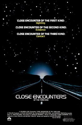 Close Encounters Of The Third Kind Movie Poster Mini 11''X17''
