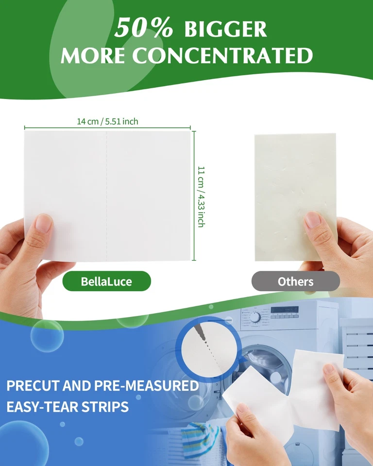 Laundry Detergent Sheets. 240 Loads. Eco Friendly, Unscented Scent - Image 4 of 4