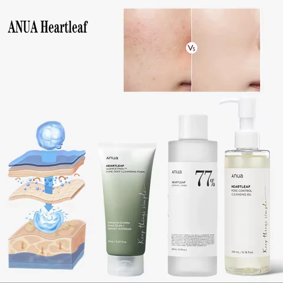 Set of 3 ANUA Heartleaf Pore Cleansing Trio Set Best Seller K-Beauty New - Image 2 of 4