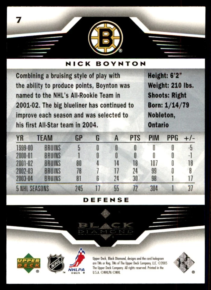 2005-06 Upper Deck Black Diamond Nick Boynton Boston Bruins #7 - Image 2 of 2