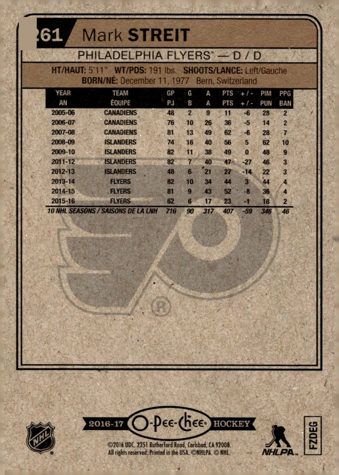 Mark Streit - Signed 2016-17 O-Pee-Chee Card #261 - Image 2 of 2