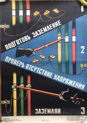Original U-Bahn Karte Sowjetische UdSSR Grafik Design cooles Poster für Wand