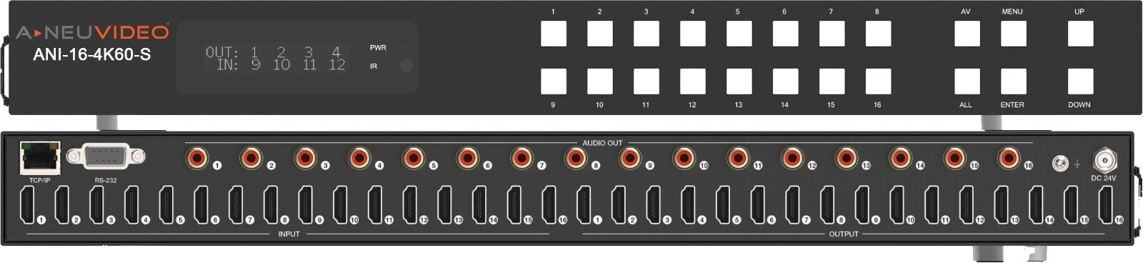 Montável em Rack para Switches e Roteadores de Distribuição