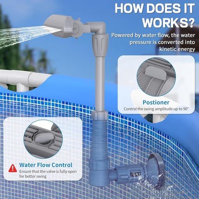 Pool Fountain Waterfall for Above Ground/Inground Pools, Auto Swing Wide Spray