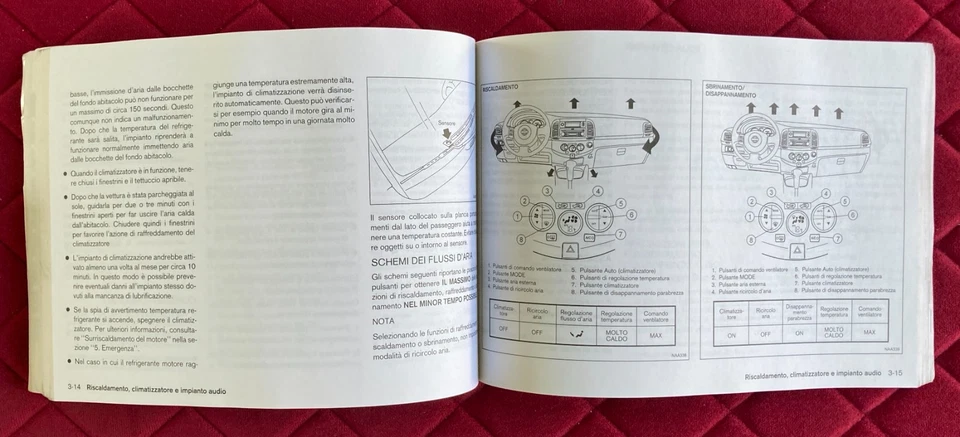 Nissan MICRA libretto Uso e manutenzione 2004 Con cover - Immagine 4 di 4