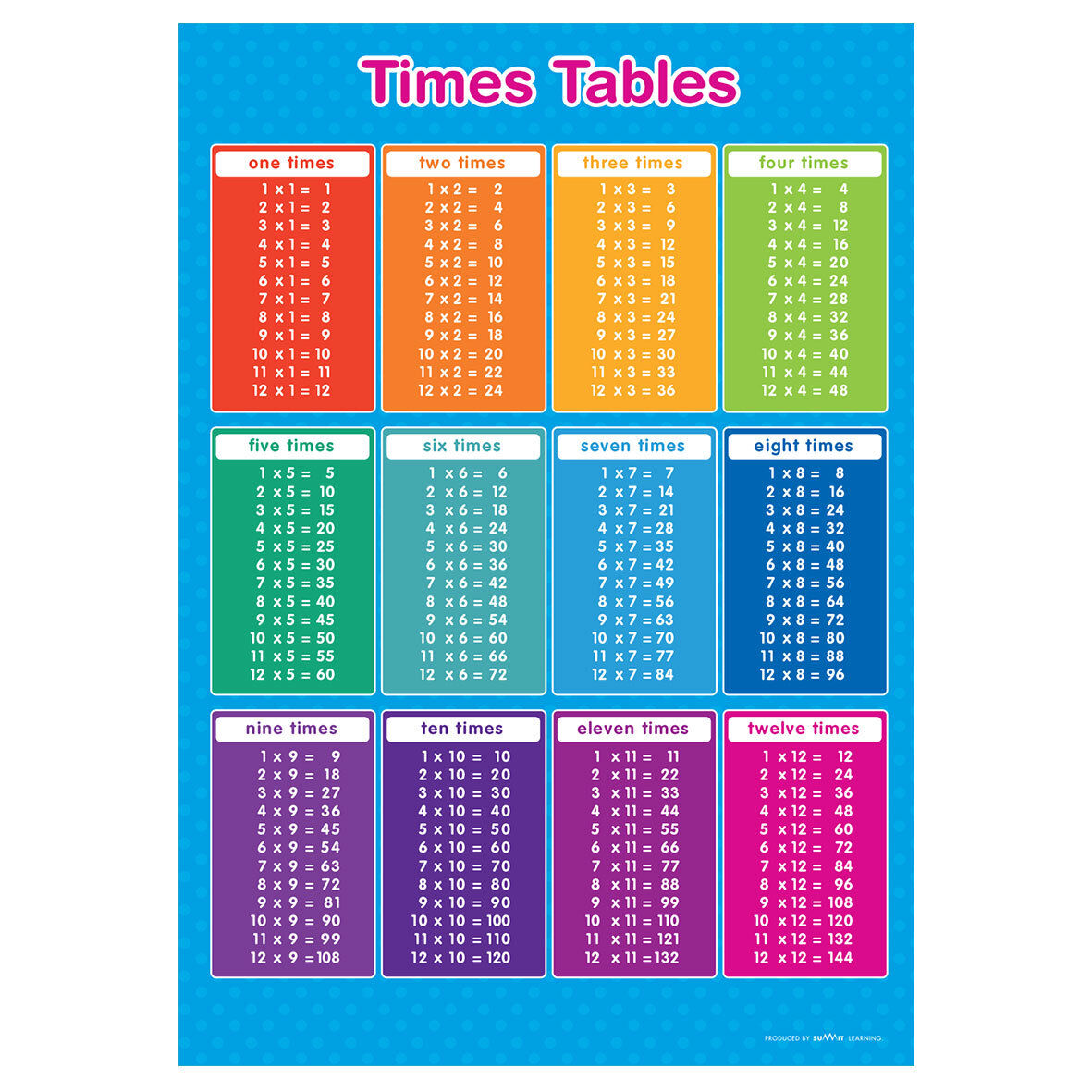 table-chart-ubicaciondepersonas-cdmx-gob-mx