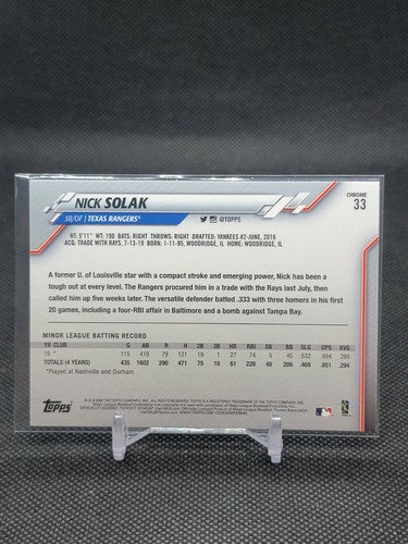 Texas Rangers *Choose Your Baseball Cards* Inserts Rookies (Updated 10/21) - Picture 371 of 444