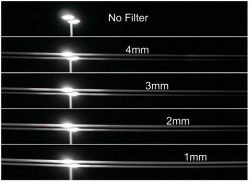 New Schneider 77mm STREAK Clear 1mm Rotate Filter Anamorphic Lens Streaks Effect - Picture 4 of 11