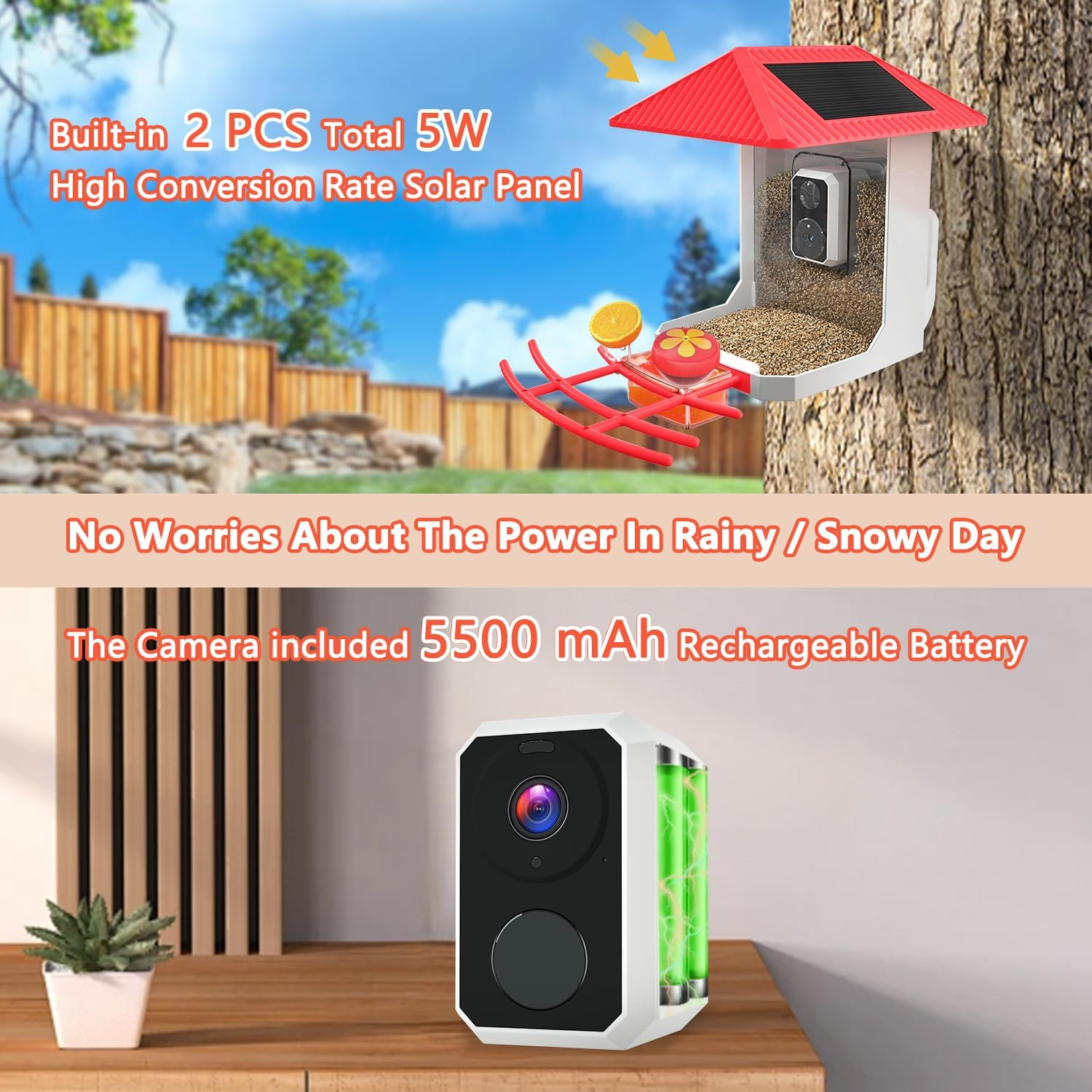 2.5K Smart Bird Feeder with Camera, 5Ghz &2.4Ghz Birds Watching Camera with AI I