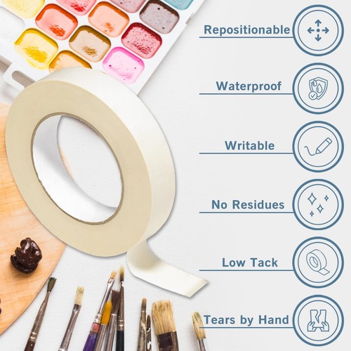 2 Pack White Artist Tape, Art Masking Artist Tape for Watercolor Painting Dra... - Picture 6 of 6