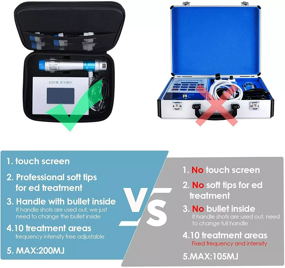 ED Shockwave Therapy Machine Stoßwellentherapie Gerät Stoßwellen Therapiegerät - Bild 2 von 4