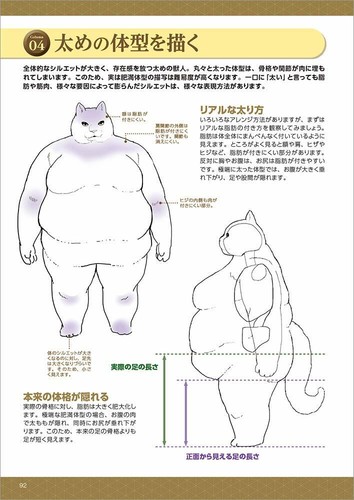 How to draw furry characters poses -Kemono manga guide -148 pages Japan New - Picture 12 of 12