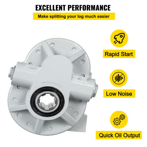 16.6/21.2GPM Hydraulic PTO Pump, 2500PSI, Cast Iron Gear Pump for Tractors &More - Picture 5 of 10