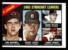 1966 Topps AL 1965 Strikeout Leaders McDowell/Lolich/McLain/Siebert LL #226 EX