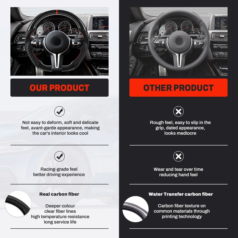 Руль из настоящего углеродного волокна для BMW M5/M6/M8/F10/F90/F06/F12 D-образный - Изображение 4 из 4