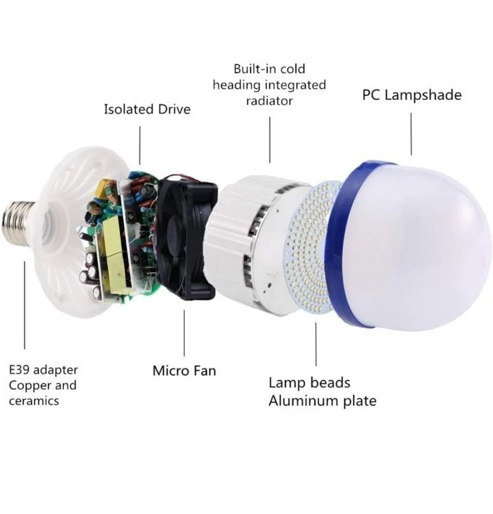 Super Bright 150W E39 /E40 Large Mogul Base led bulb 5000k 21000lm 110vac - Image 2 of 4