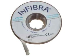 Dental Glass Fiber Splint 1 mm impregnated Light Cure Bioloren InFibra Fiber