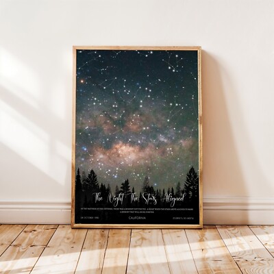 Custom Star Map, Wedding Constellation Print Gift, Night You Were Born