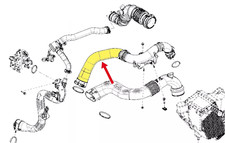 Turbo Renault Kadjar