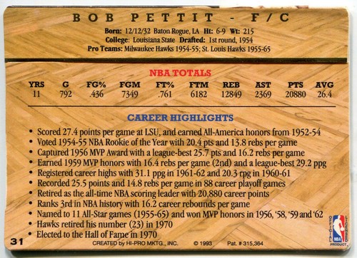 1993 Action Packed #31 Bob Pettit St. Louis Hawks - Picture 2 of 2