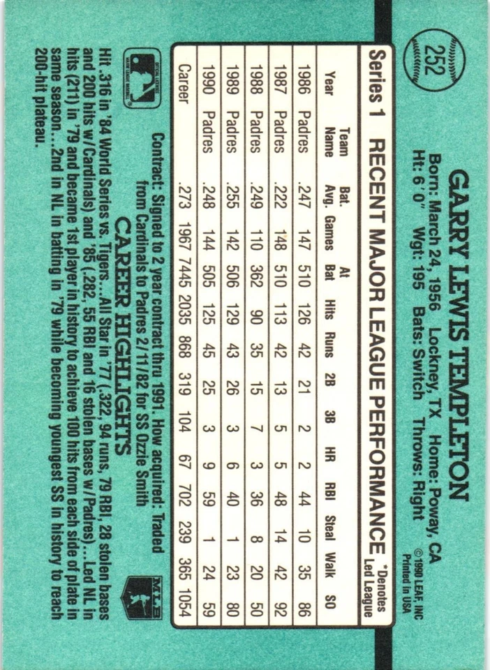 GARY TEMPLETON #252 Signed 1991 Donruss MLB Baseball Card AUTO PADRES - Image 2 of 2