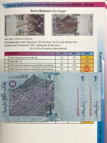 2 X (2000-2012) Malaysia RM$1 Replacement note - ZA2089288 / ZA6289288 (UNC) - Picture 1 of 3