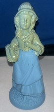 Vintage Avon Little Girl Blue Cotillion Perfume Bottle, Semi Full.