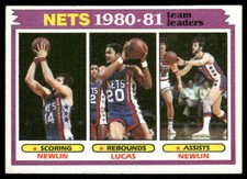 Mike Newlin / Maurice Lucas 1981-82 Topps #57 New Jersey Nets EX