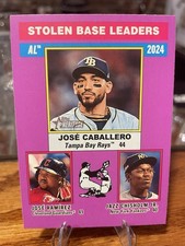 2025 Topps Heritage - #198 AL Stolen Base Leaders - Light Purple Border