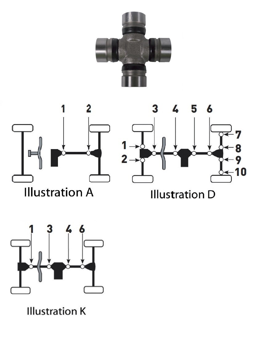 Bronco UJoint for 20062013 Kawasaki KVF650 Brute Force 4x4i ATV
