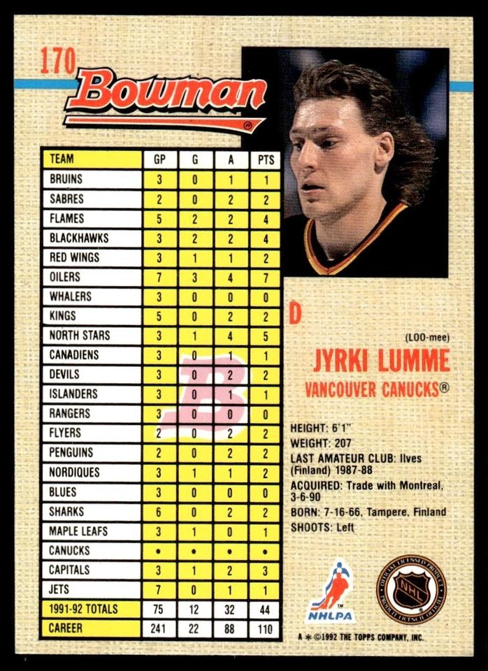 1992 Bowman #170 Jyrki Lumme - Vancouver Canucks - Image 2 of 2