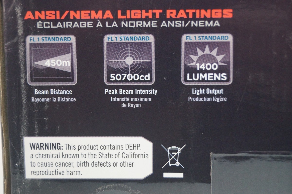Faretto Cyclops Da 12v: 1400 Lumen E Fascio Da 450 Metri, Alogeno Con Impugnatura Gommata