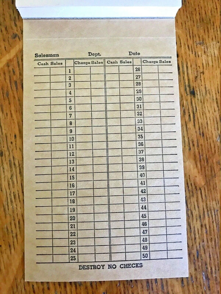 NOS 1950s Sales Receipt Book - The Hunter Mercantile - Groceries, Dry Goods - Image 4 of 4