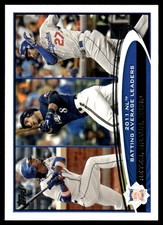 2011 NL Batting Average  Jose Reyes  Ryan Braun  Matt Kemp 2012 Topps #181