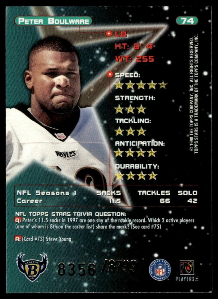 1998 Topps Stars #74 Peter Boulware #/8799 - Image 2 of 2