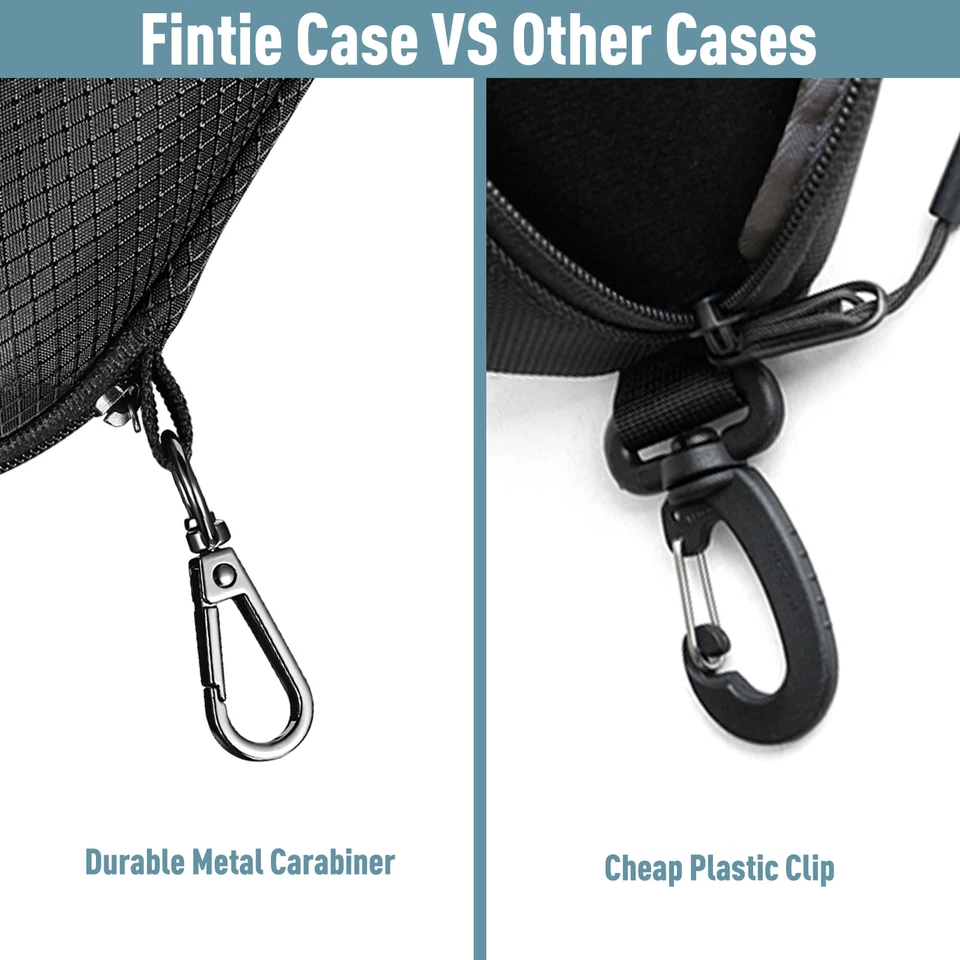 Estuche para Anteojos Estuche Rígido EVA Estuche para Gafas Deportivas Viaje Cremallera Gafas de Sol Estuche Foto 4 de 4