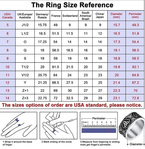 FaithHeart 8mm Band Ring Stainless Steel Celtic knot. size7. new. - Picture 2 of 6