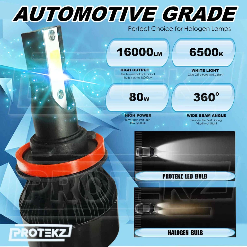 LED Headlight Protekz Kit Hb3 9005 6000K High Bulb for Toyota Avalon 1995-2018 - Image 4 of 4