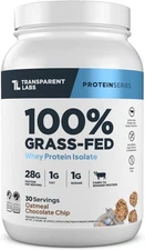 Transparent Labs Grass-Fed Whey Protein Isolate - Naturally Flavored, Gluten... 