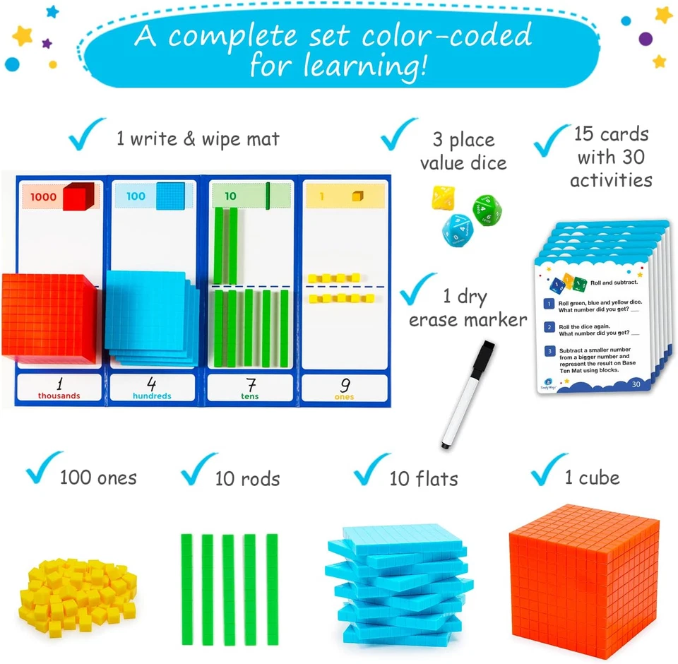 140+1 PCS Colorful Base Ten Blocks & Activities Set - Base Ten Blocks Classroom - Image 3 of 4